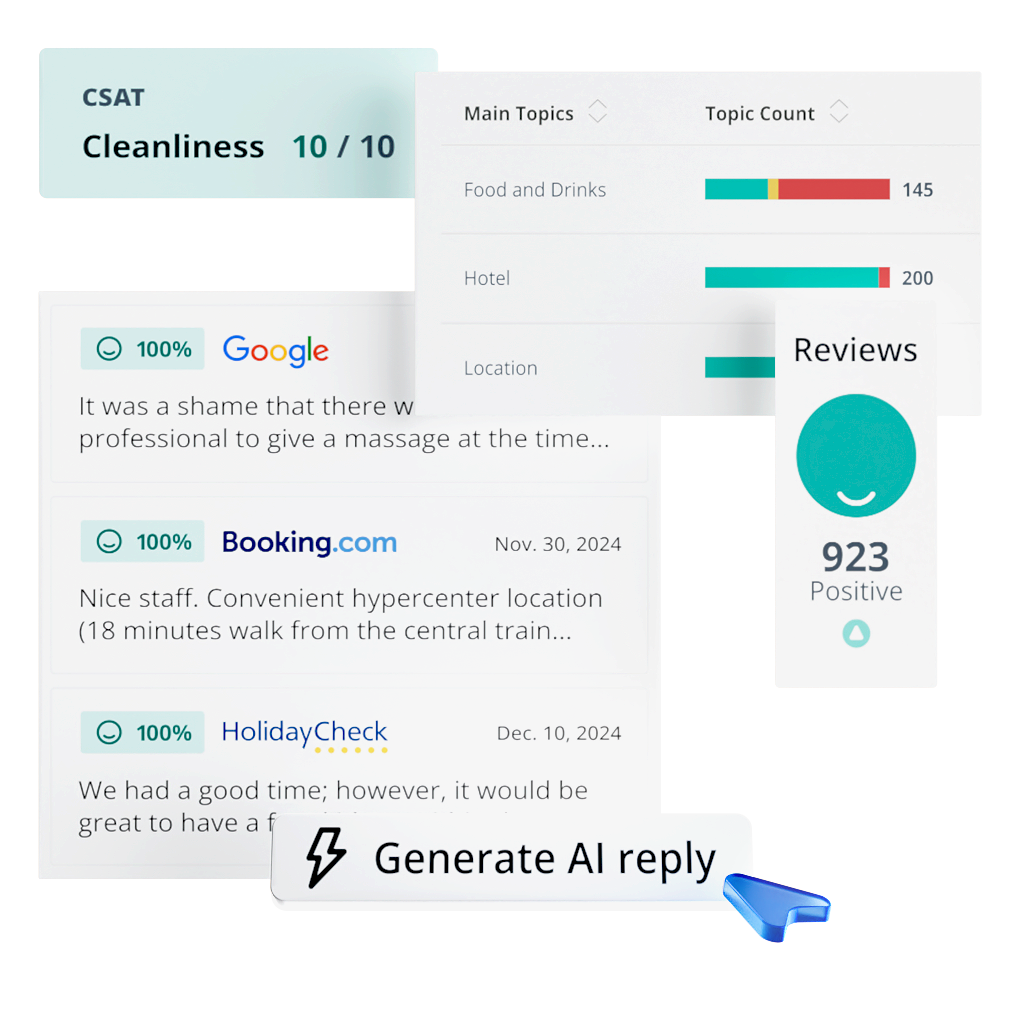 CA Customer Alliance GmbH