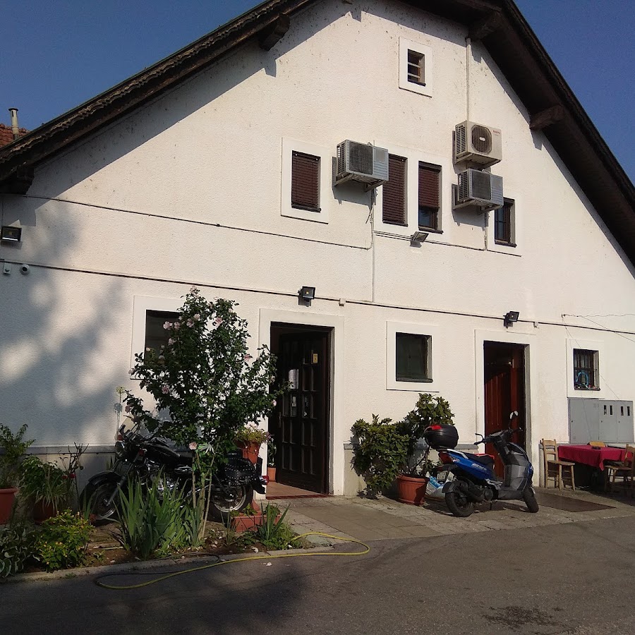 Bed and Breakfast Portal