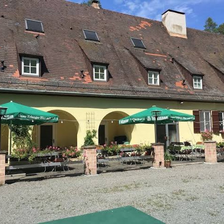 Jugend-Hotel Nürnberg