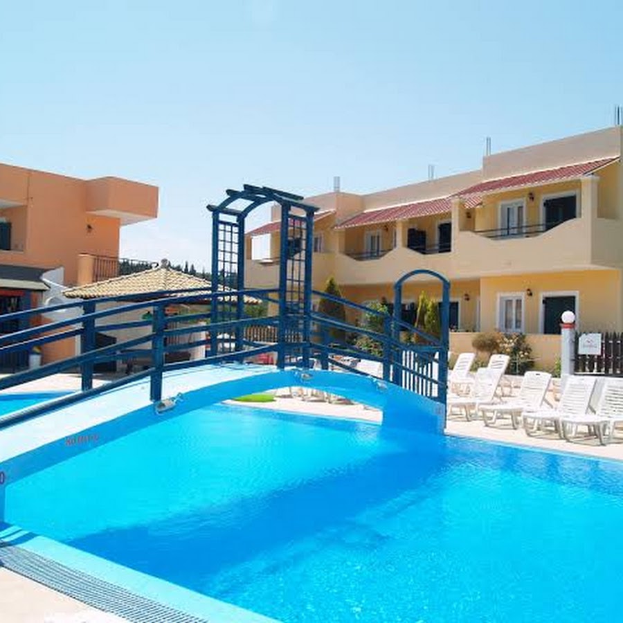 Nikos Villas