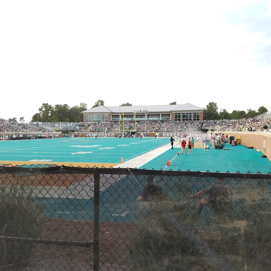 Coastal Carolina University