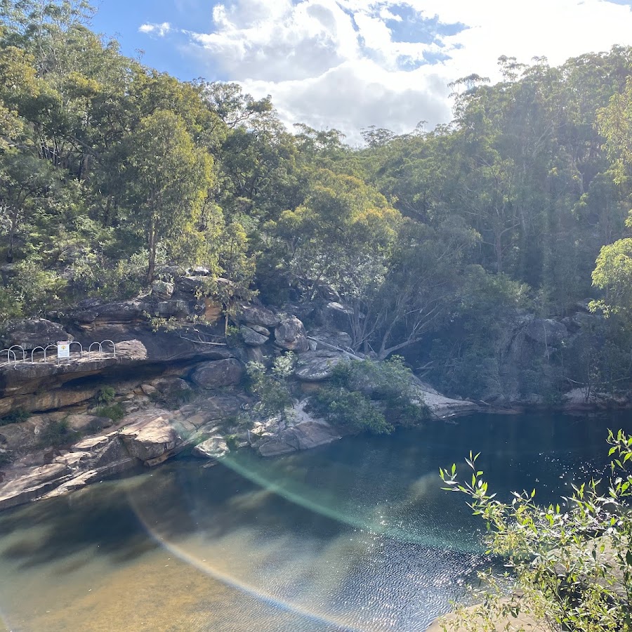 Blue Pool Walking Track