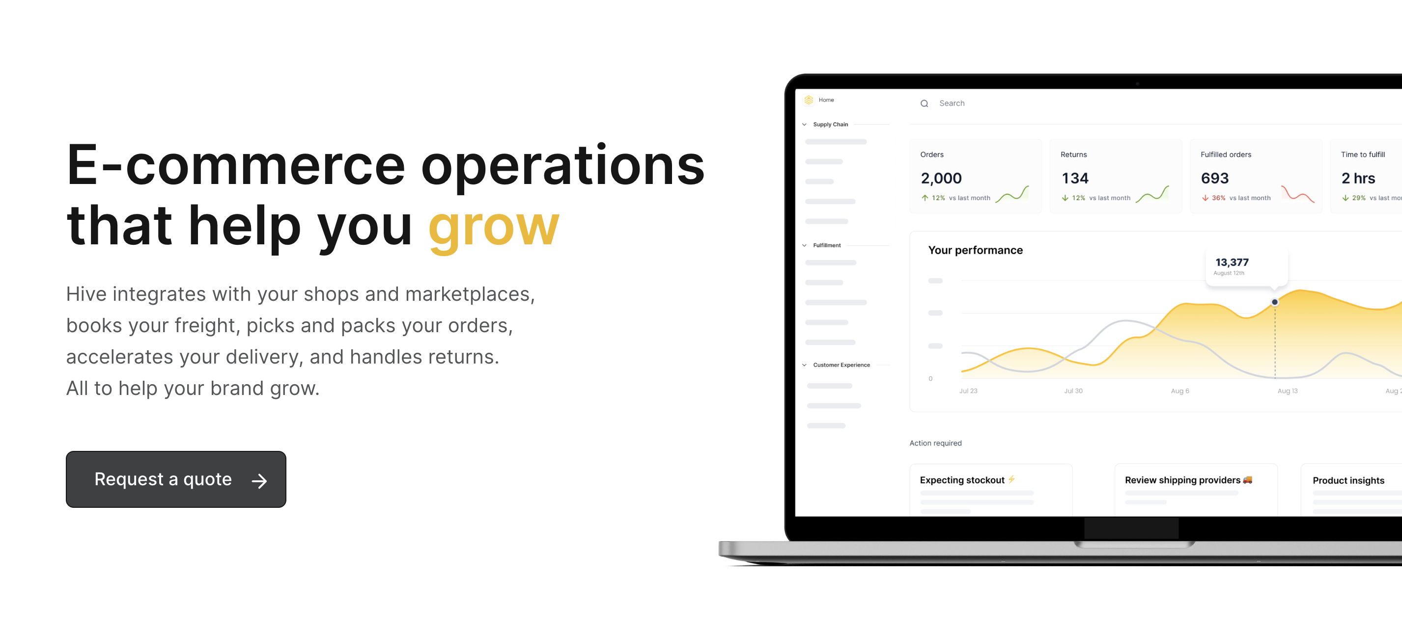 Hive Technologies GmbH