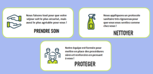 L’ÉCRIN