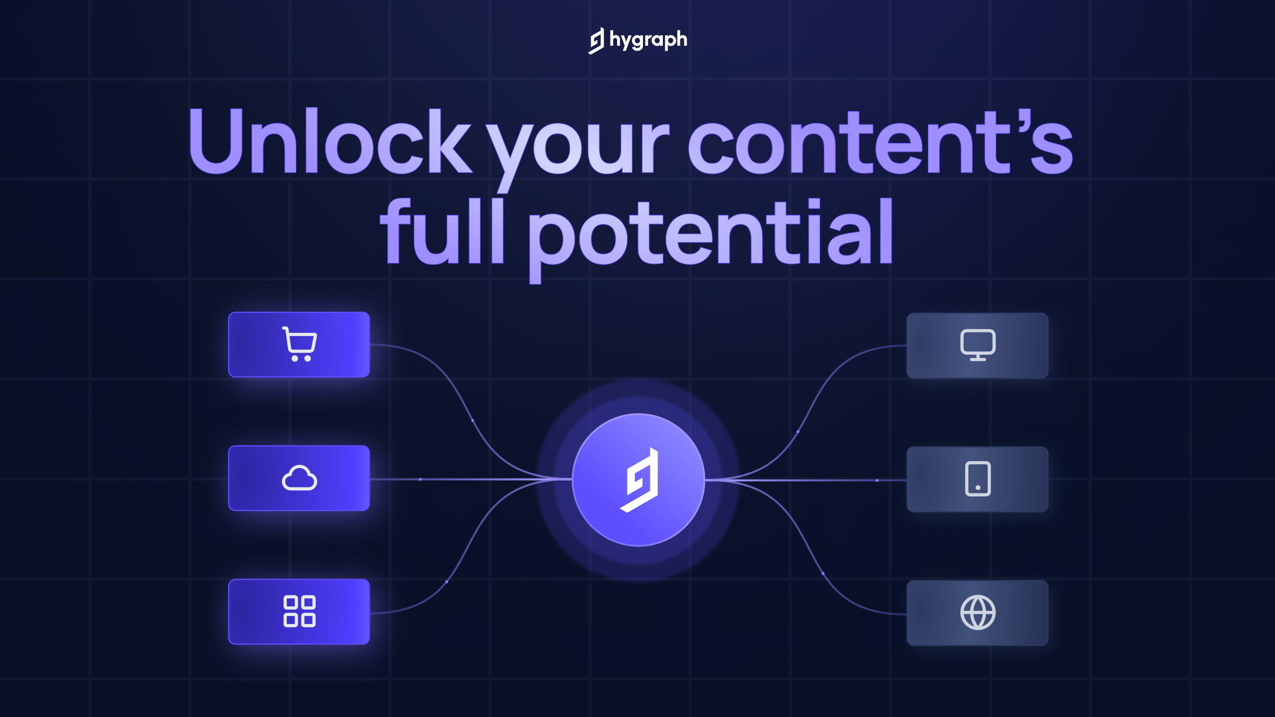 Hygraph