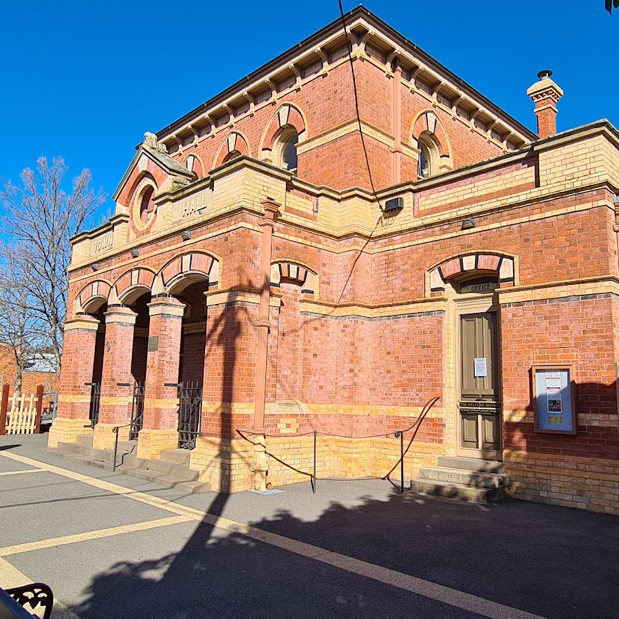 Central Goldfields Food Network