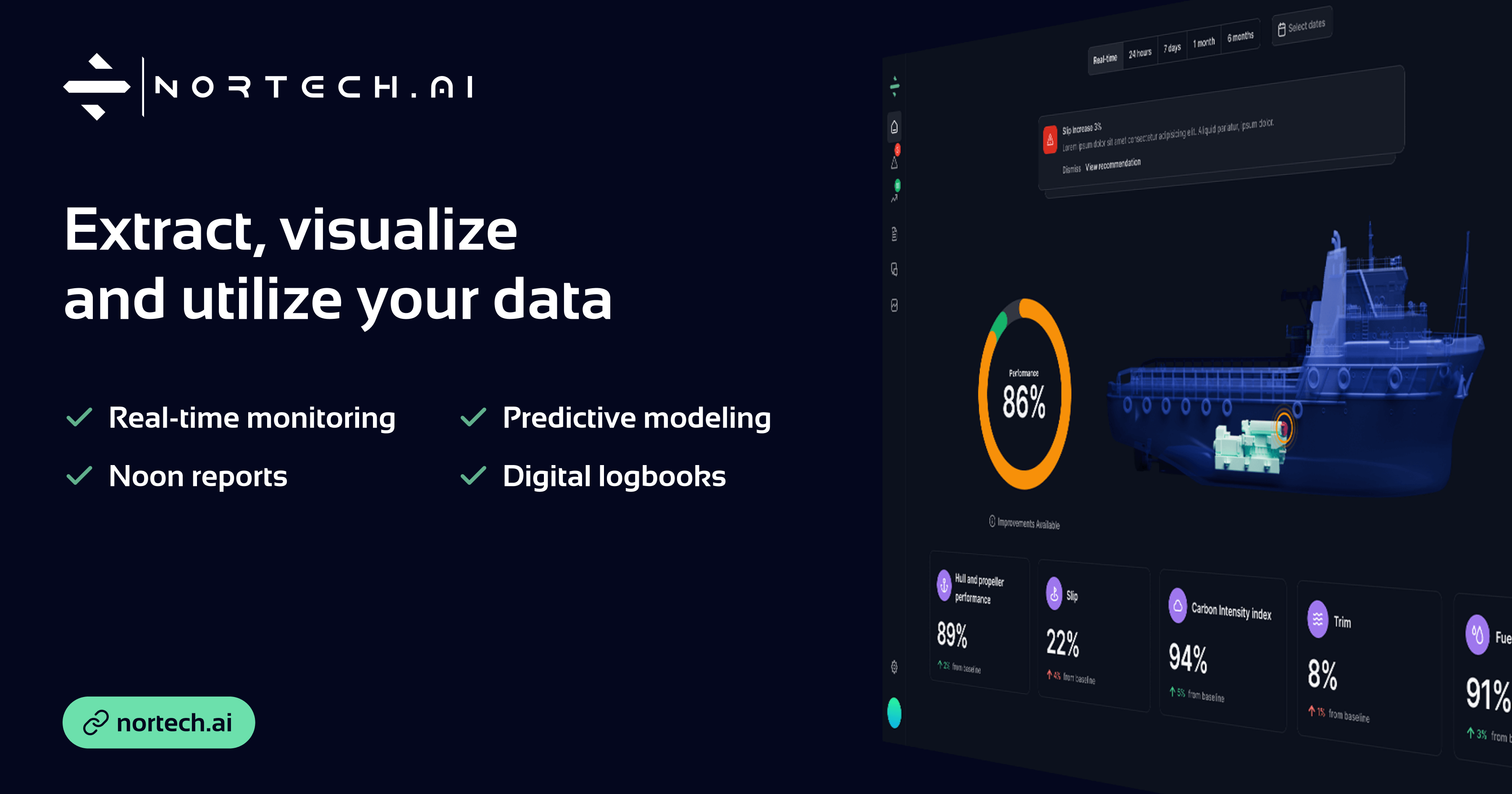 Nortech AI