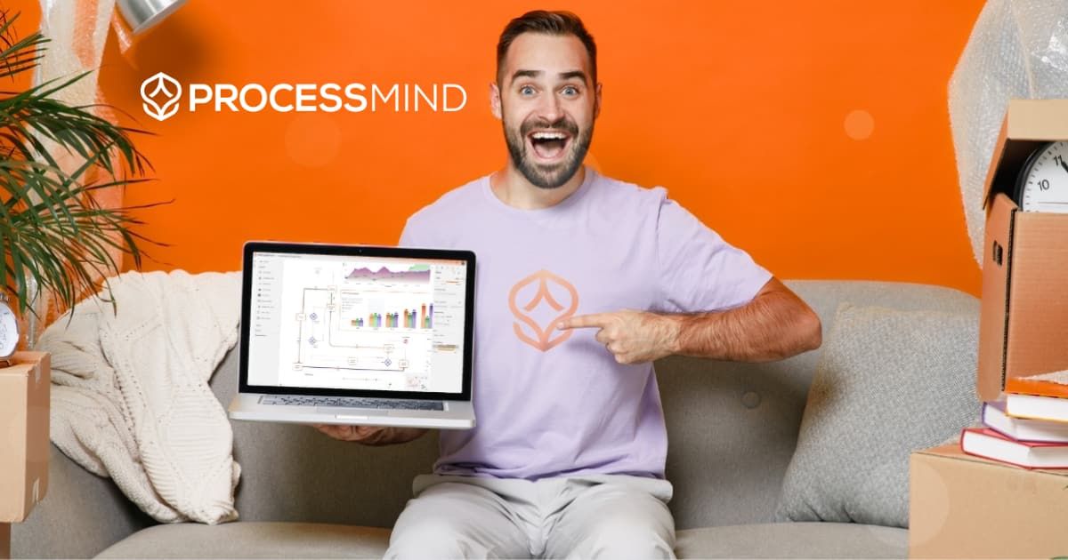 ProcessMind