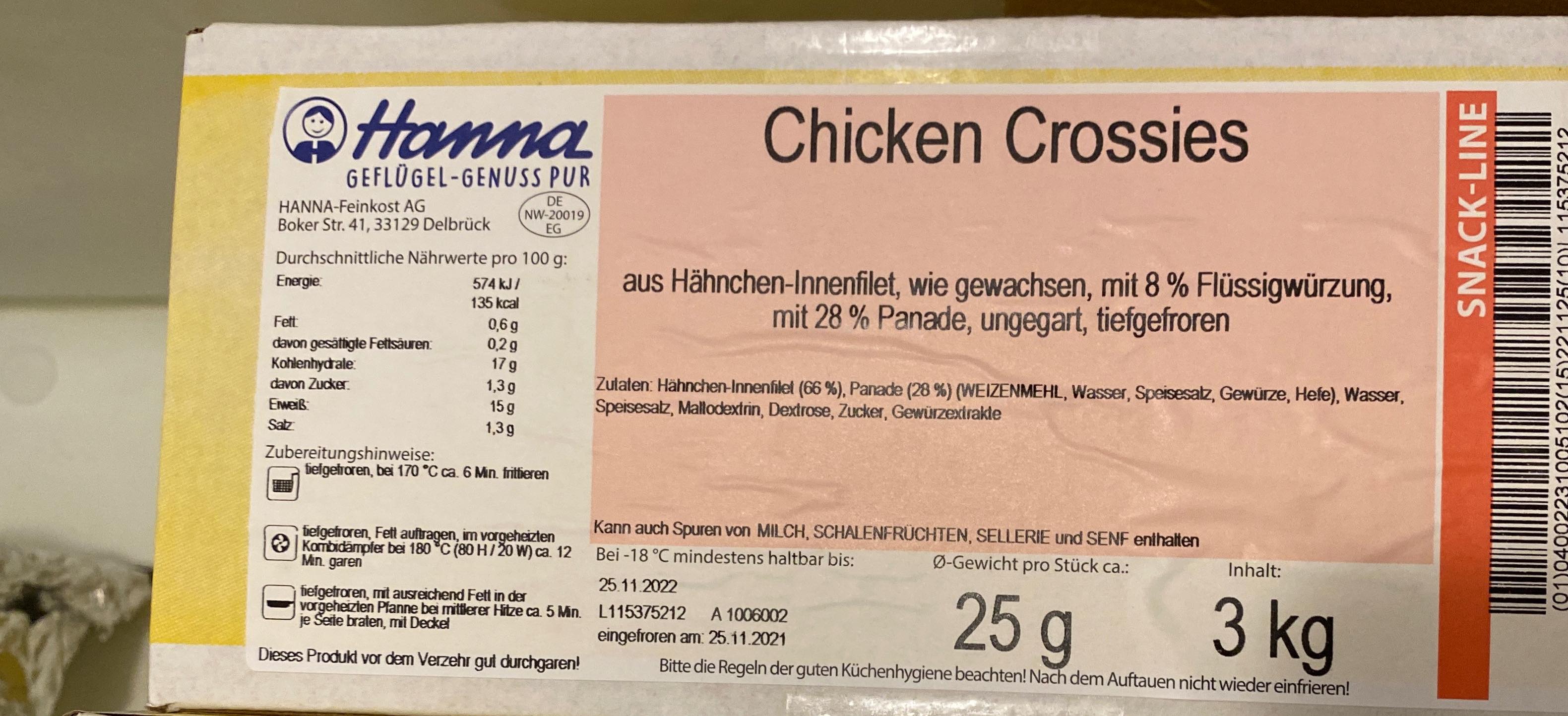 Chicken Crossis