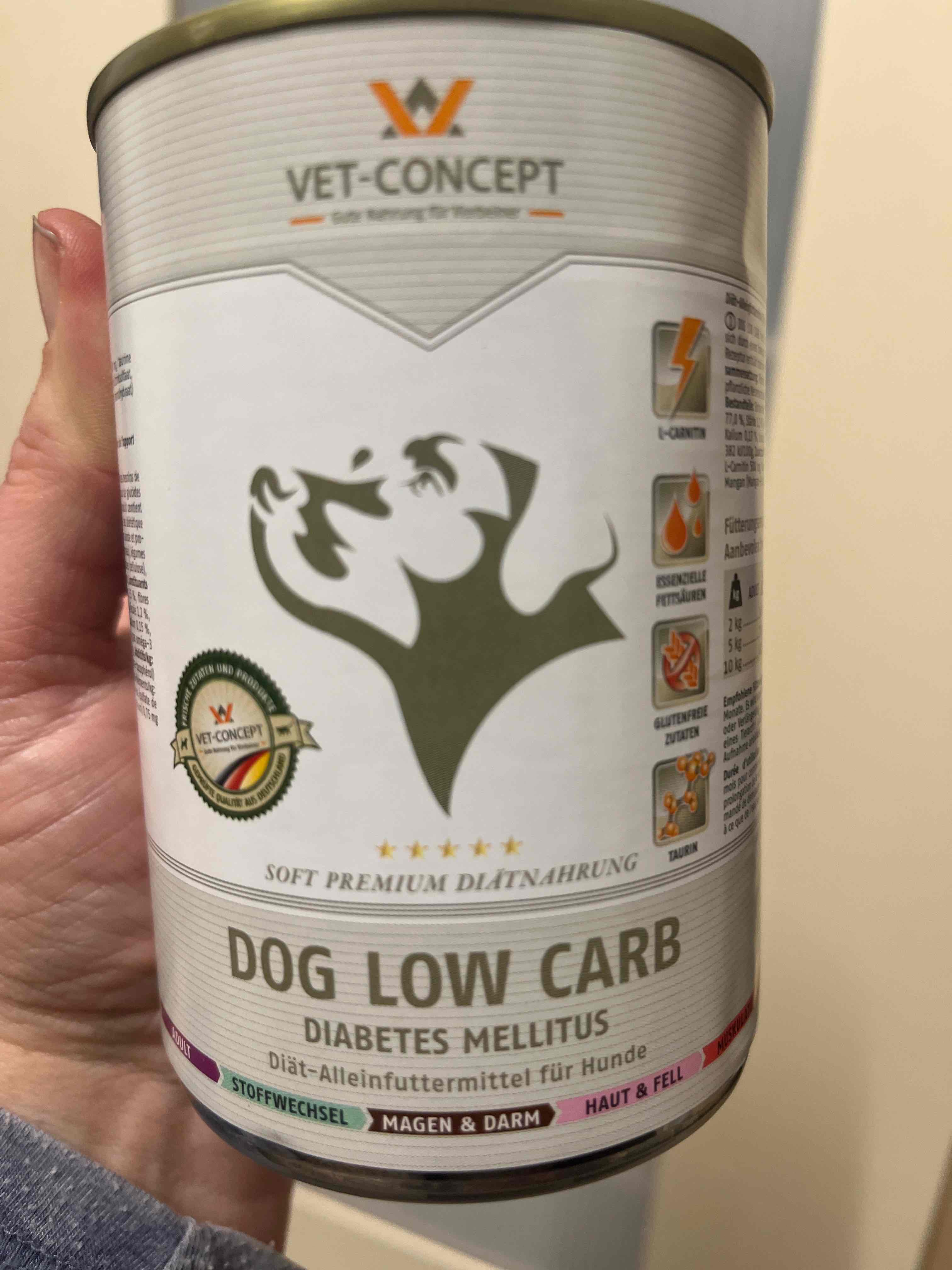 Hundefutter Low Fat 