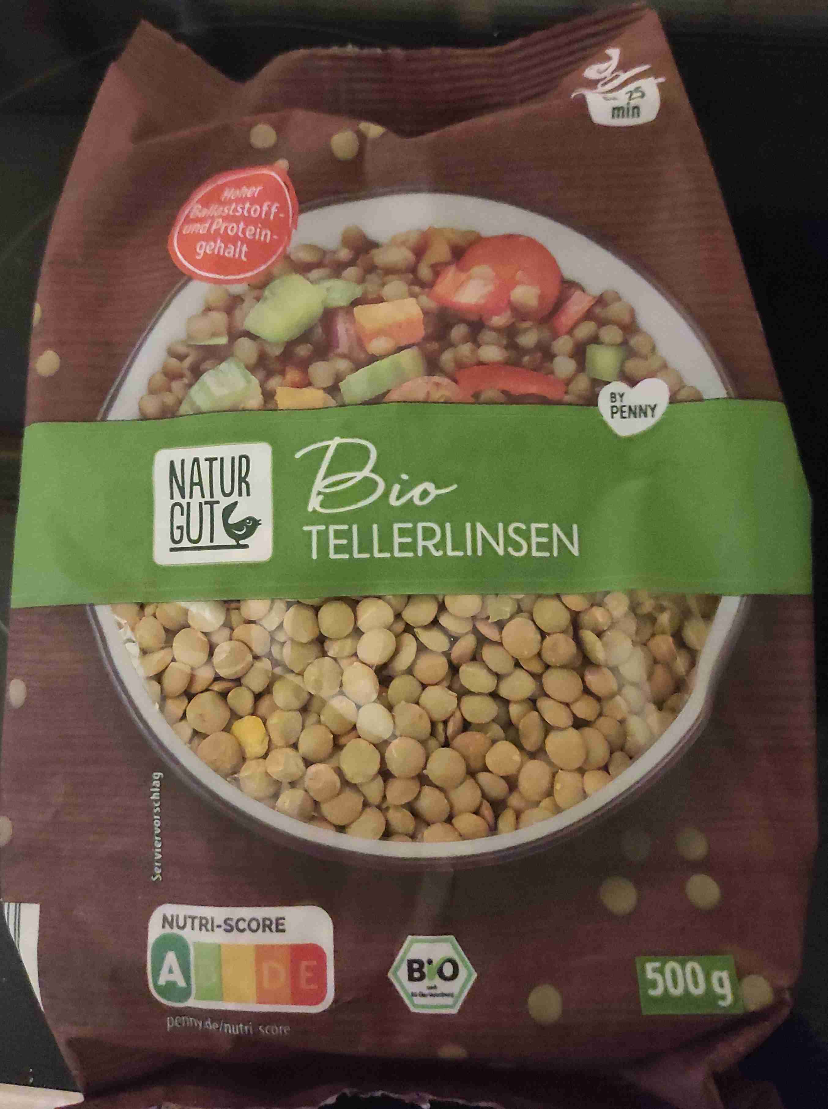 Tellerlinsen 