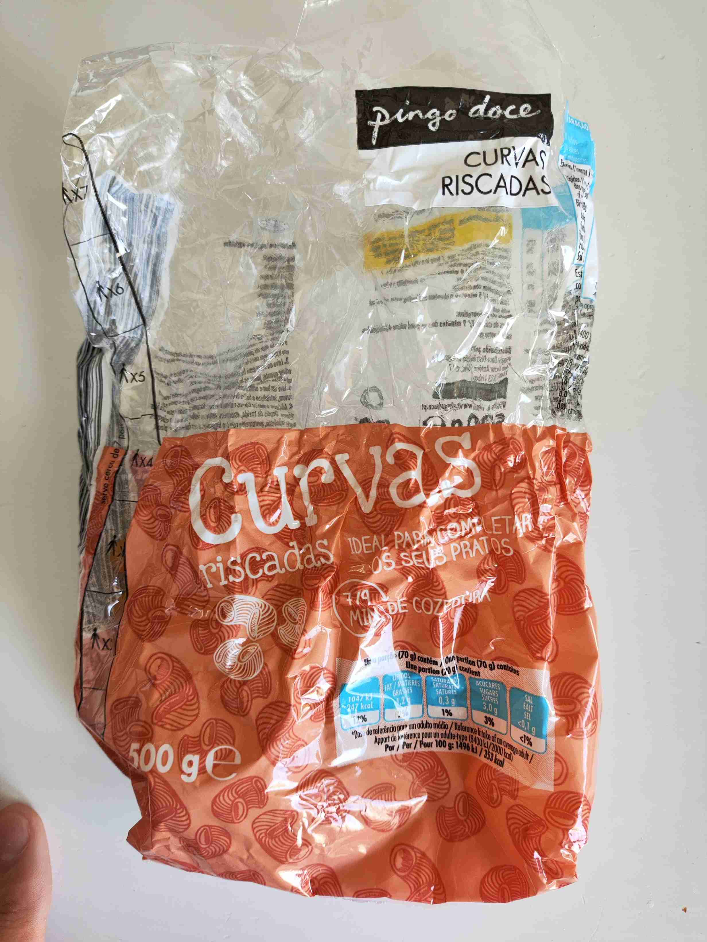 Curvas Riscadas