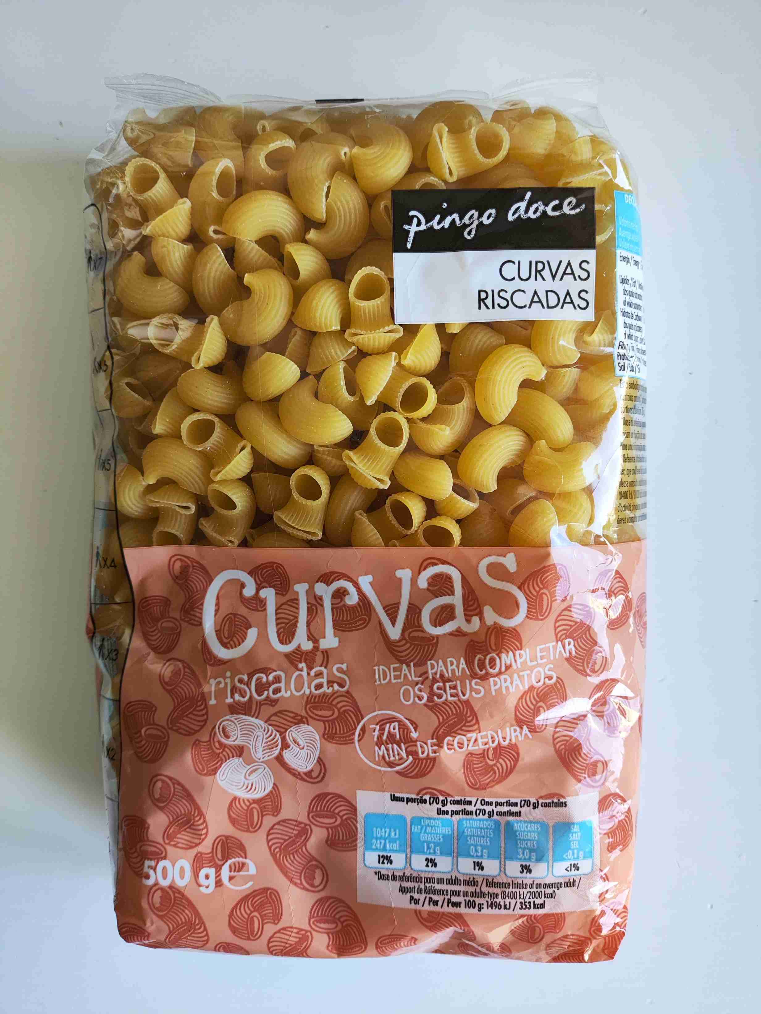 Curvas Riscadas