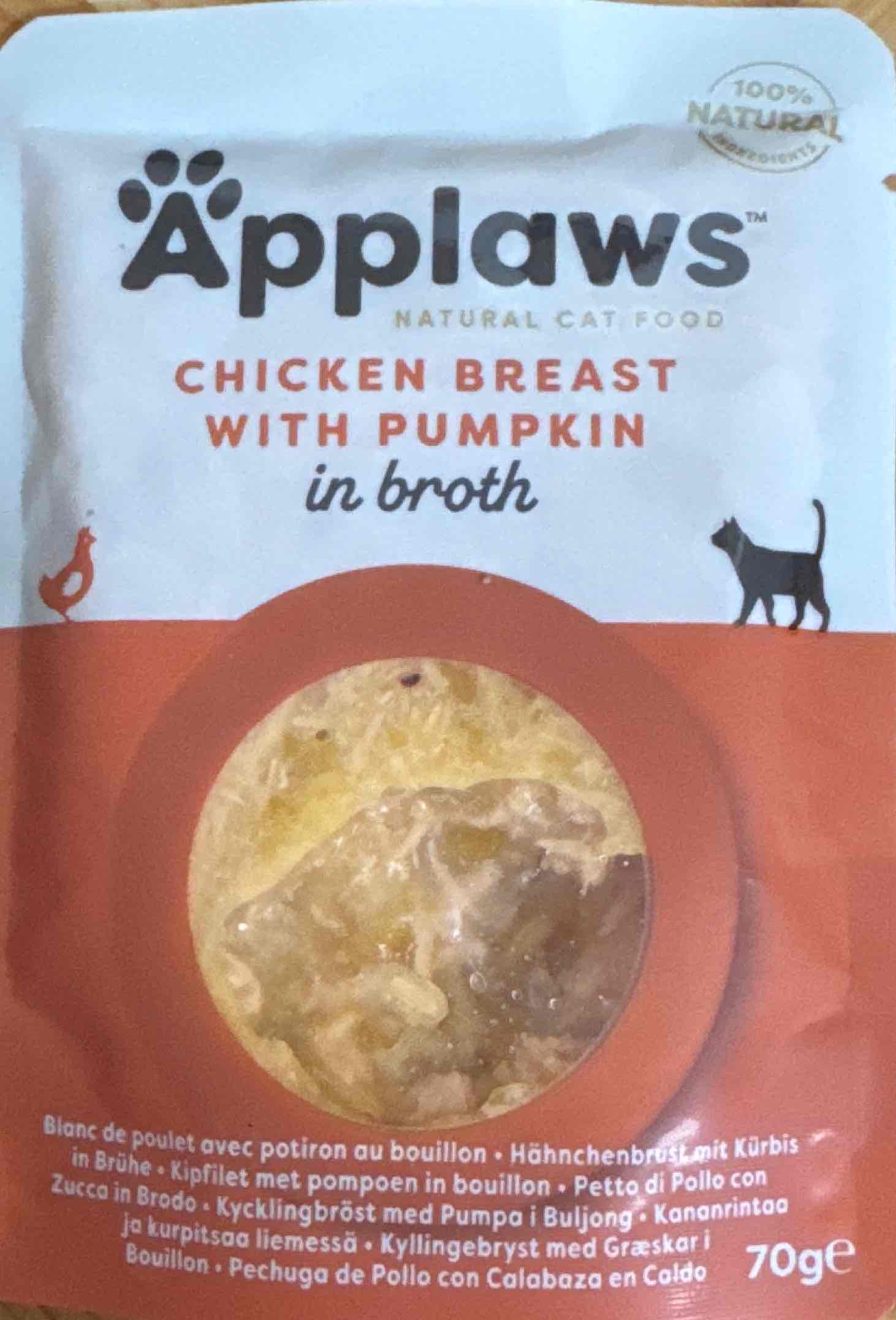 Chicken Breast with Pumpkin