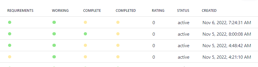 My internal micro job-tracker dashboard