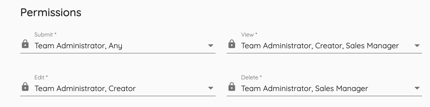 Document Permissions Final