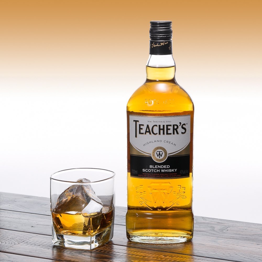 Teacher's double