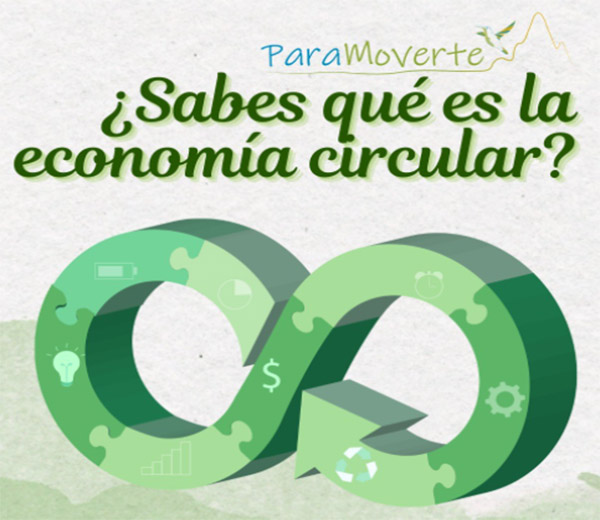 Economía circular modelo de transición en el turismo