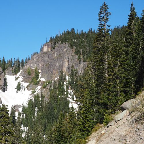 Viewpoint