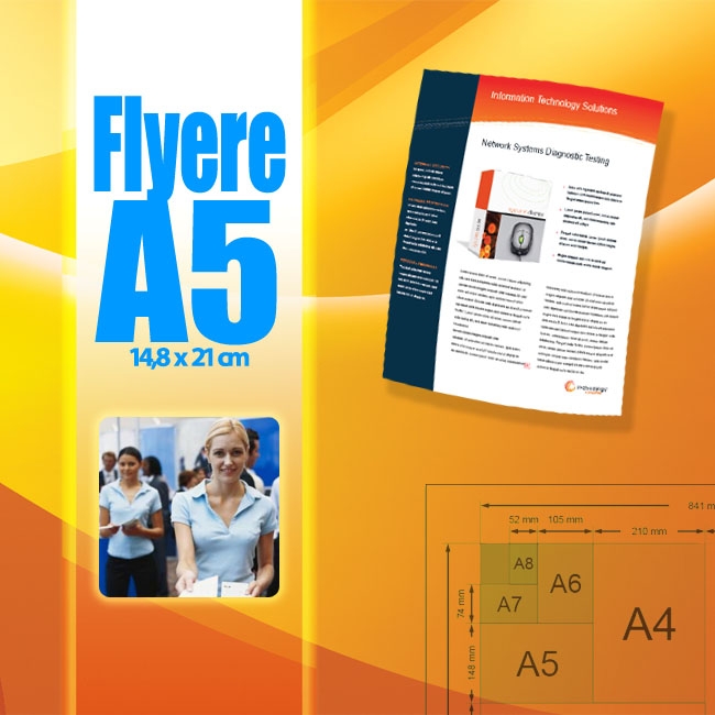 flyere A5 tipar offset sau digital