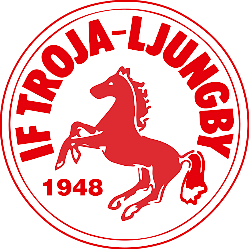 IF Troja-Ljungby