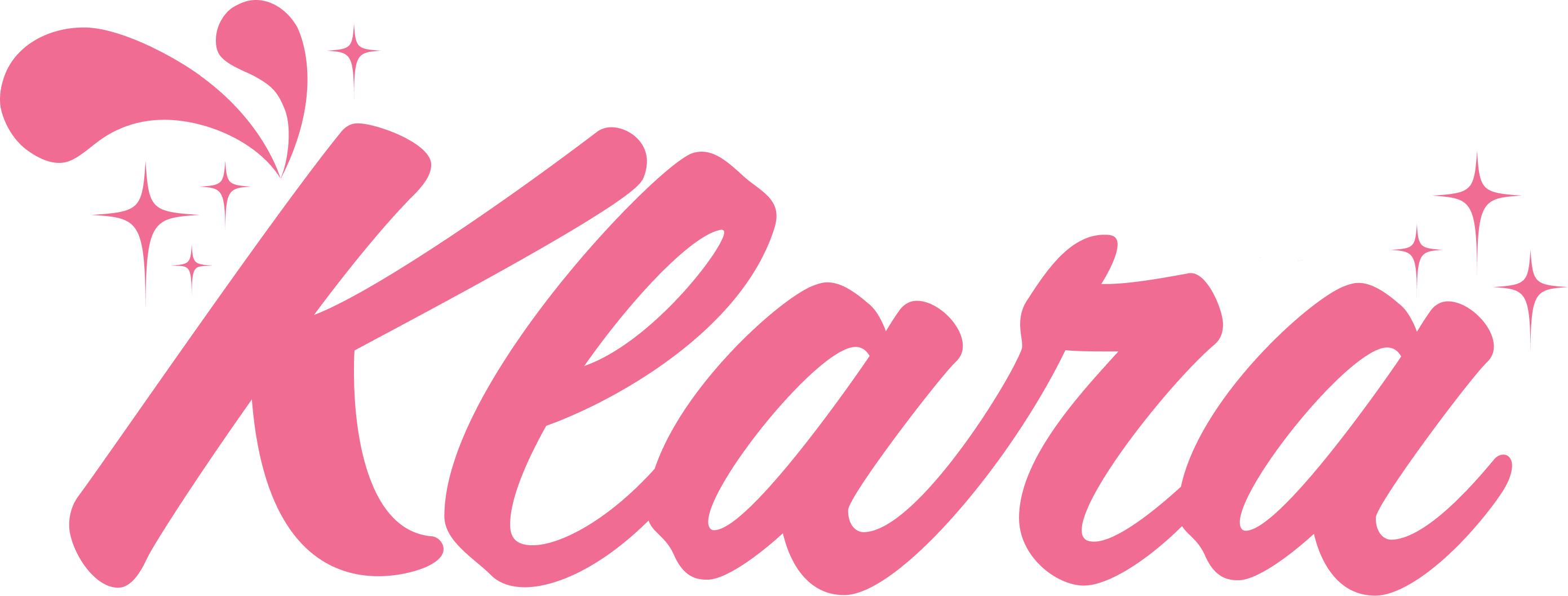Klara Städ AB