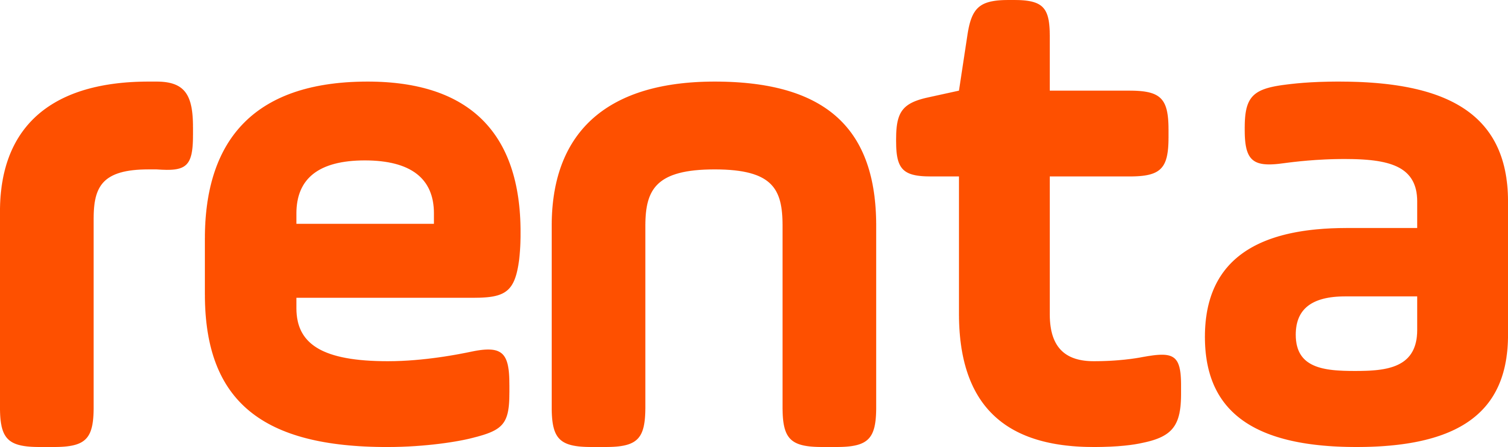 Renta Ljungby