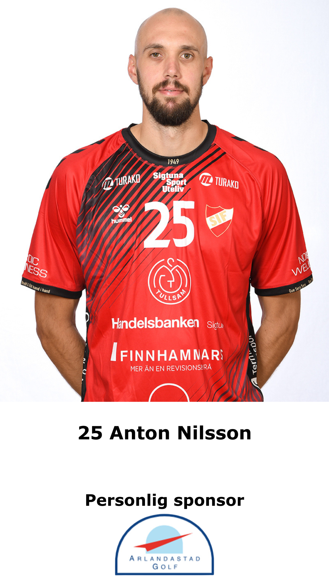 22 Anton Nilsson