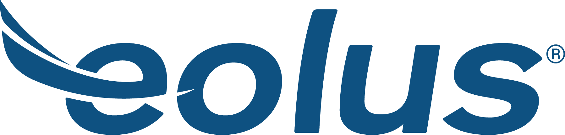 Eolus Vind