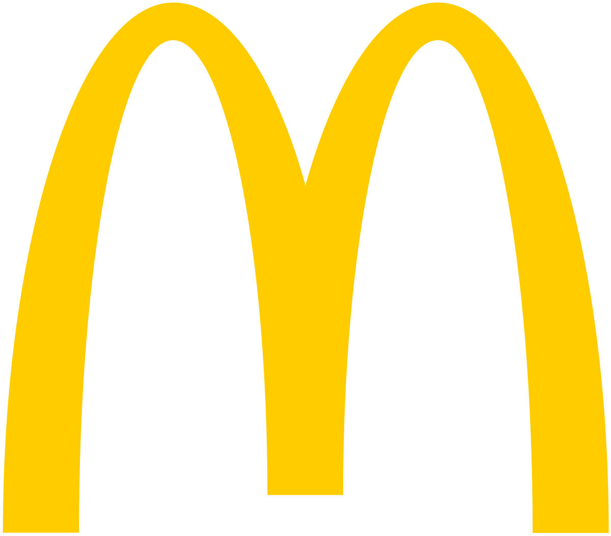 Mcdonalds