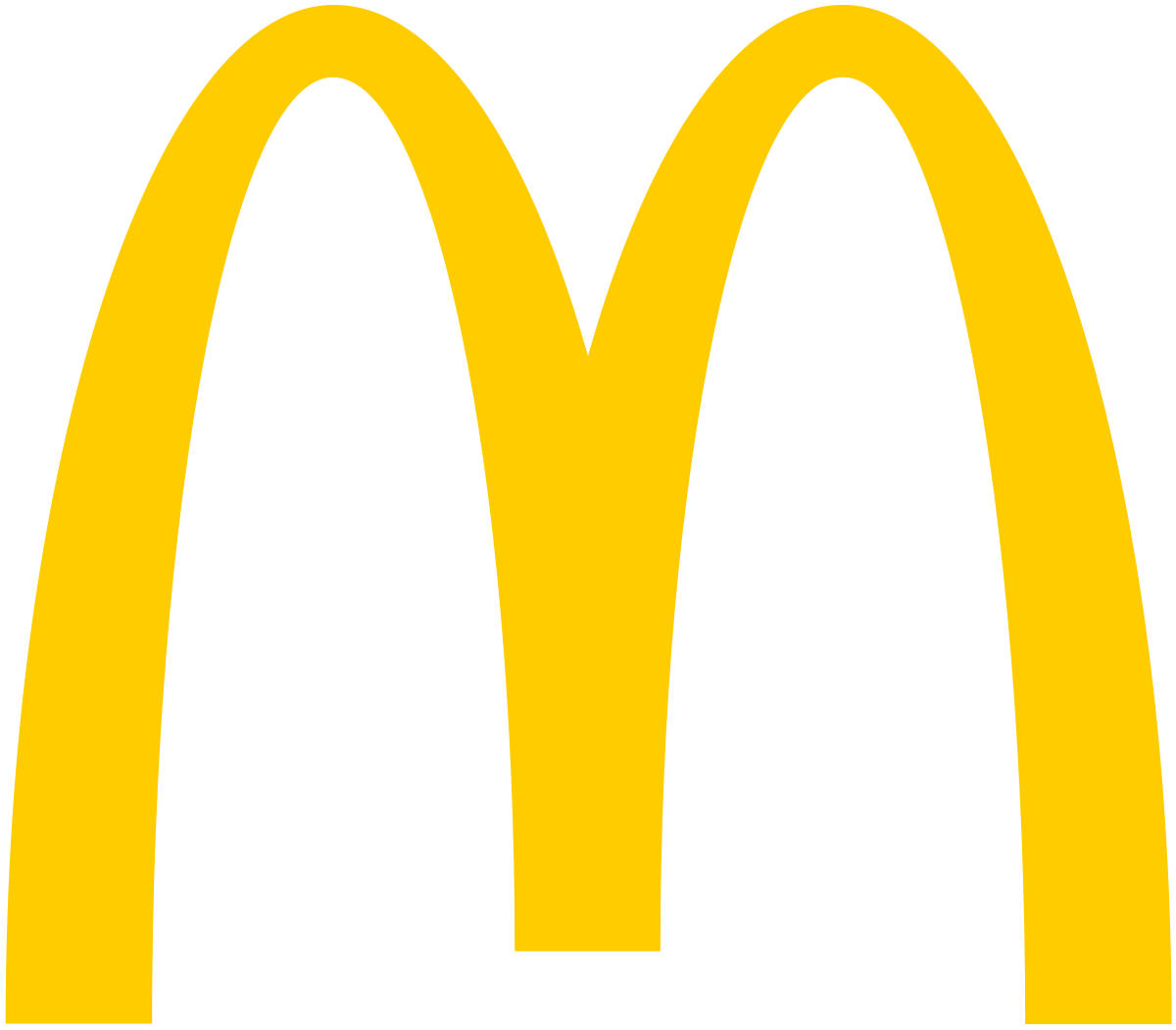 McDonald's Sandviken
