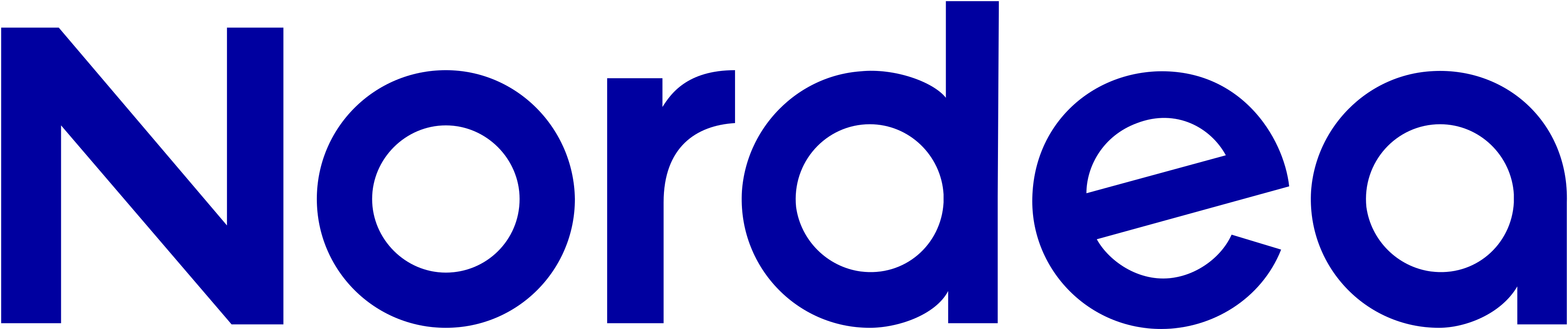 Nordea Malmö