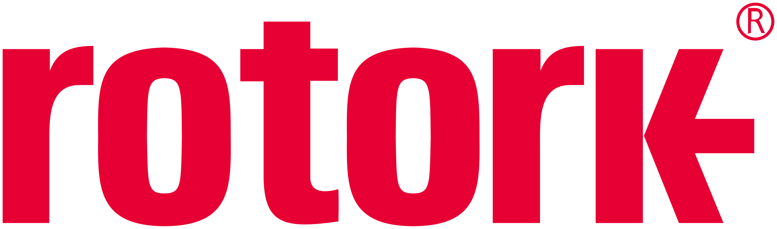 Rotork Sweden AB
