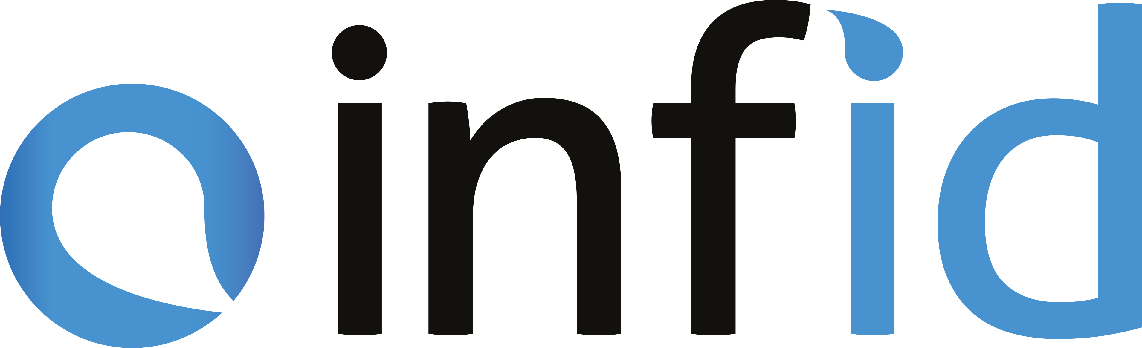 Infid AB