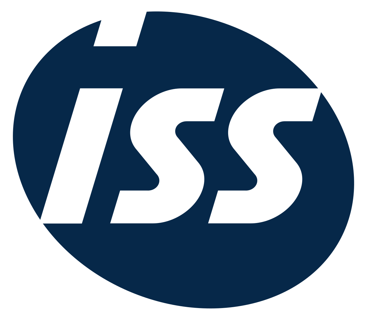 ISS