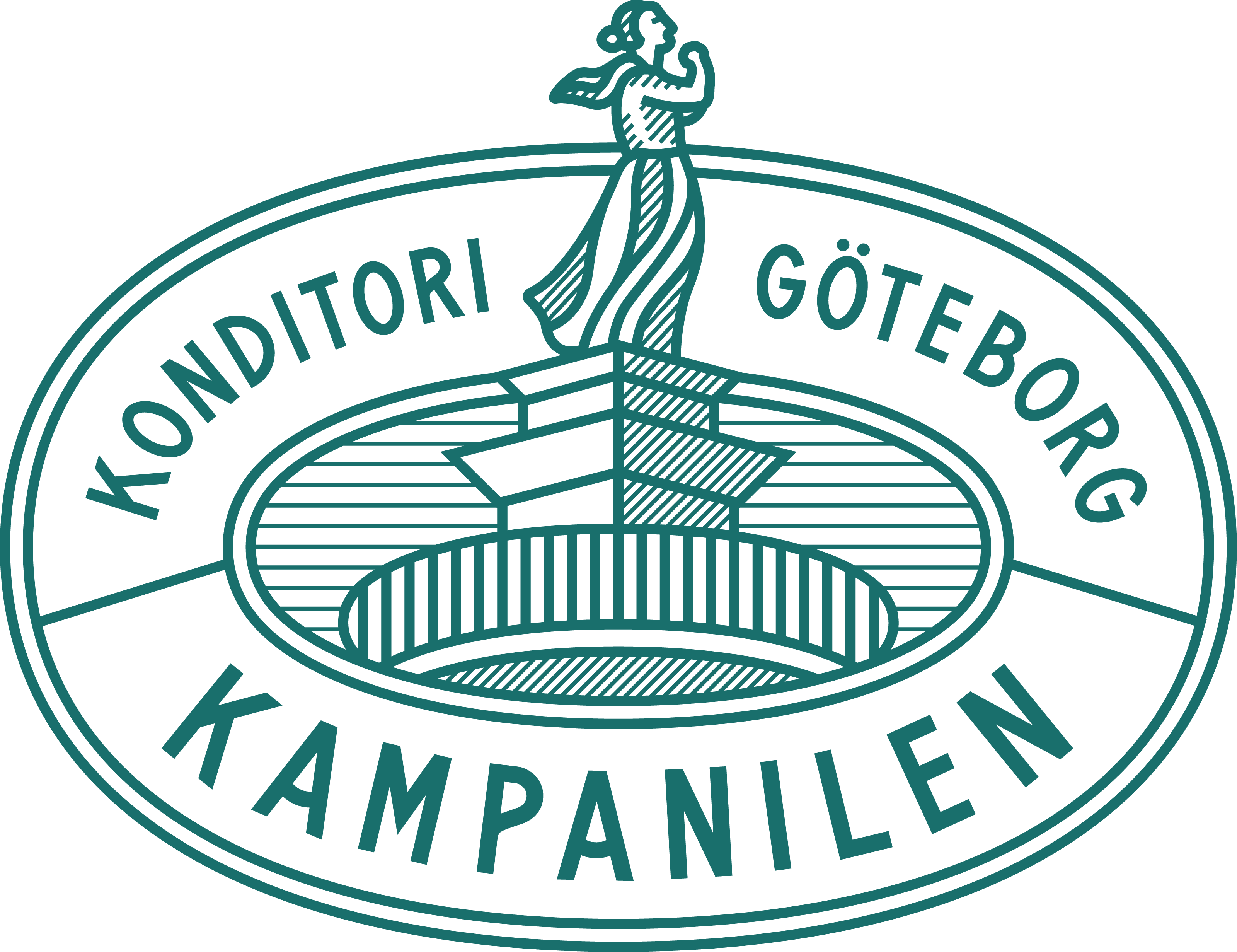 Konditori Kampanilen