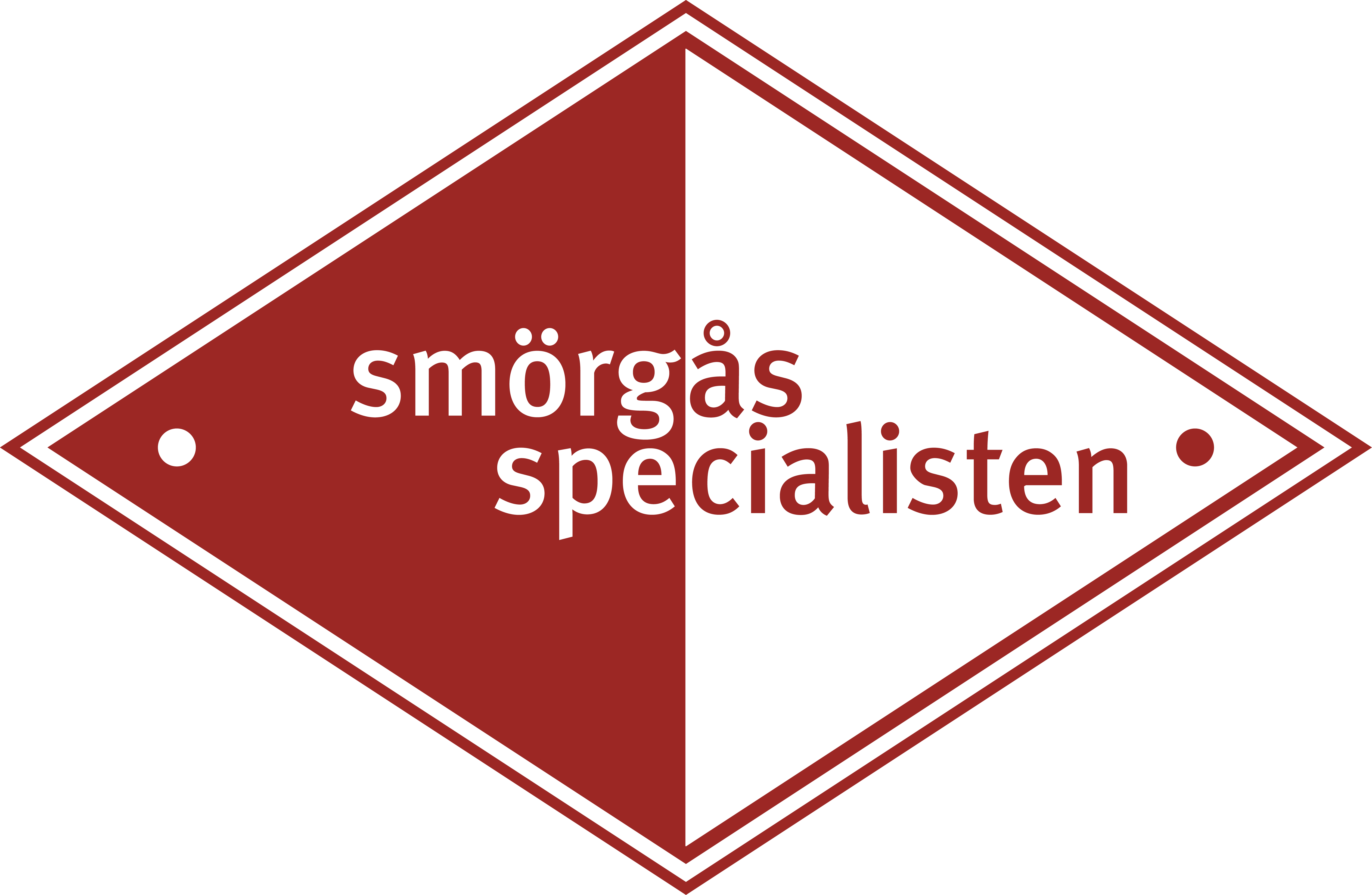 Smörgåsspecialisten