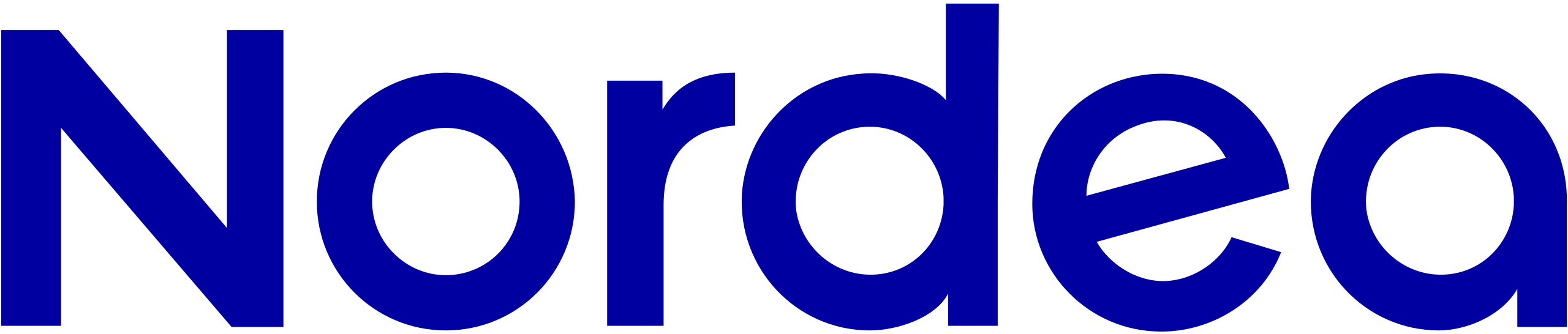 Nordea Karlstad