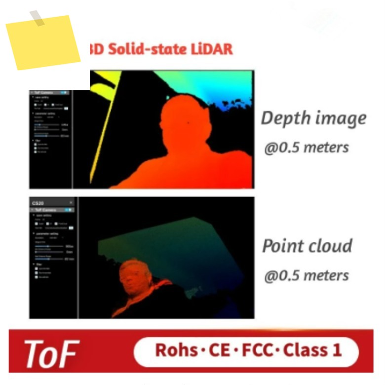 로봇 내비게이션 장애물 회피, 보안 모니터링, 거리 측정 CS20 5m 3D TOF 솔리드 스테이트 LiDAR 센서 제품 이미지