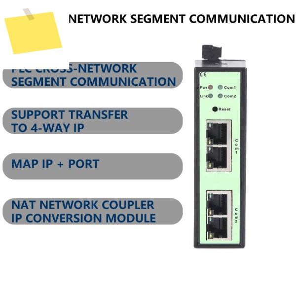 PLC 크로스 세그먼트 통신-IP 매핑 GMD-NAT 커플러 네트워크 주소 변환기 모듈 제품 이미지