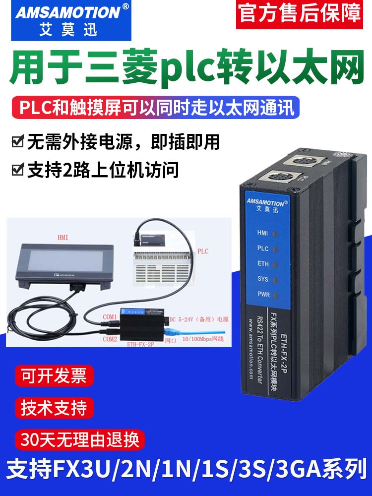 AimoXun의 ETH-FX-2P는 Mitsubishi FX3UPLC에서 이더넷 통신 프로그래밍 포트 1N2N 확장 모듈로 사용 제품 이미지