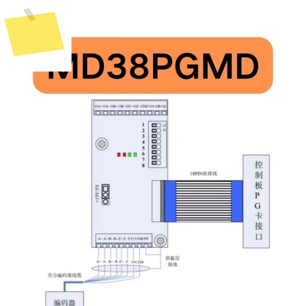 을 위해 신품 MD38PGMD 확장 카드 있음 제품 이미지