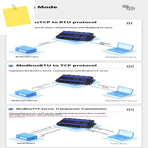 EM231 6ES7 231-0HF22-0XA0 Amsamotion 8AI12Bit 확장 모듈 Siemens S7-200 PLC용 8채널 입력 아날로그 제품 이미지