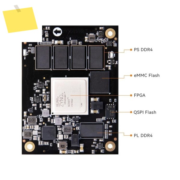 FPGA 코어 보드 ALINX Xilinx Zynq UltraScale+ MPSOC ZU5EV 제품 이미지