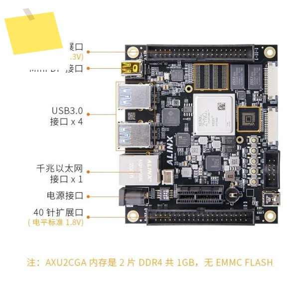 FPGA 개발 보드 Xilinx Zynq UltraScale+ MPSoC XCZU2CG Vitis AI 인텔리전트 제품 이미지