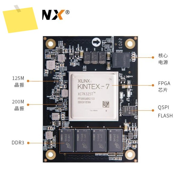 FPGA 코어 보드 ALINX 블랙 골드 Xilinx Kintex7 K7 7325T 광섬유 통신 산업용 4K 비디오 제품 이미지