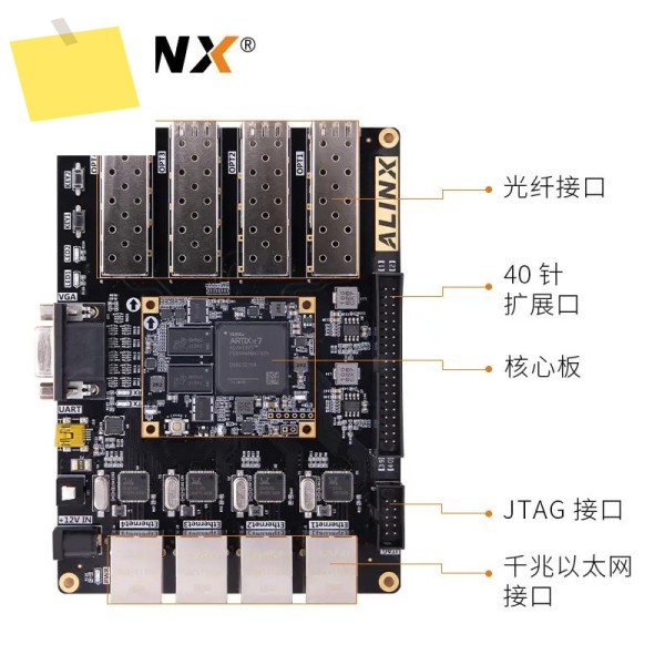 ALINX A7 FPGA 개발 보드 Artix7 광섬유 이더넷 AX7101 제품 이미지