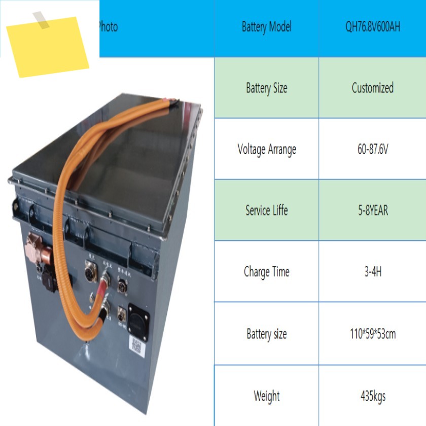 핫EV 전기 트럭 배터리 32kWh 팩 리튬 이온 400AH 고전압 제품 이미지