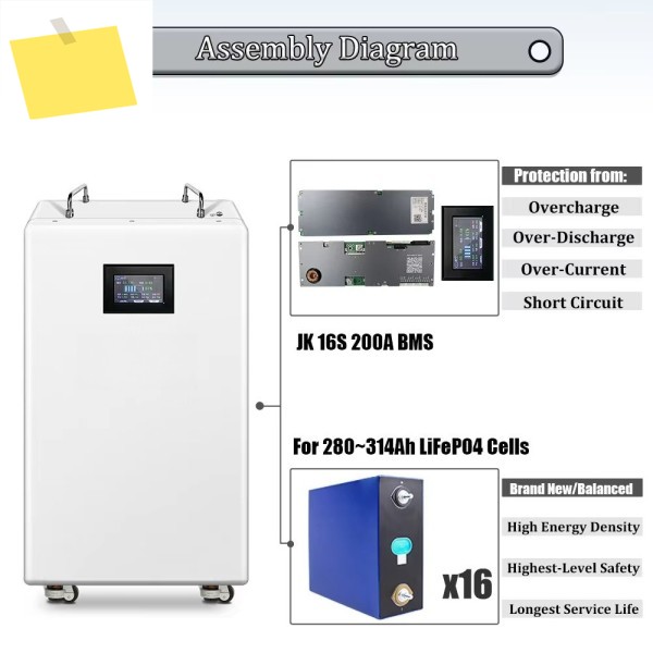 리튬 이온 태양광 배터리 팩 100Ah 에너지 저장용 12V 제품 이미지