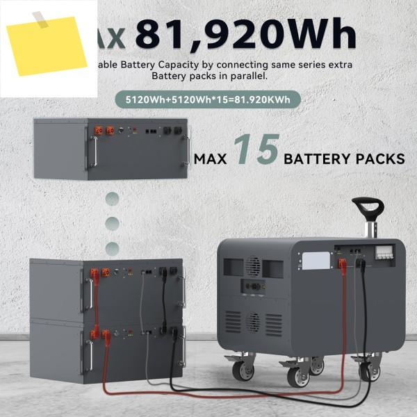 OEM 모바일 충전식 태양광 발전기 5000W 리튬인산철 백업 에너지 저장 시스템 배터리 휴대용 제품 이미지